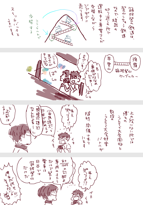 手ブロ発掘 字が読みづらくて申し訳ない
10年位前に描いた博士と教授の箱根旅行
1/3 