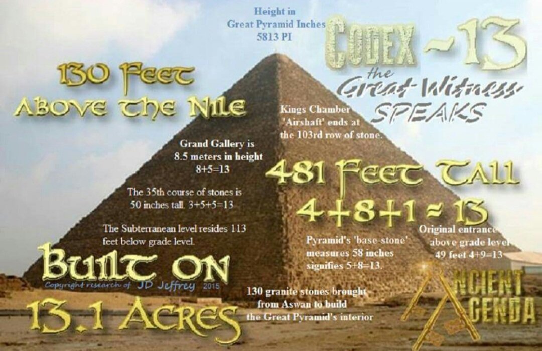 da13thsun's tweet photo. Get back inside YAH PYRAMIDS.
Ye still procrastinating Spiritual Truth of ELOHYIM 9.13
Rabbi Wisdom 9.13 https://t.co/hfLRhuSbHt