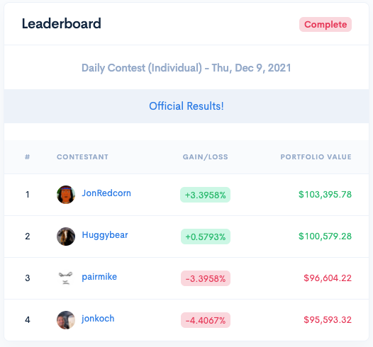 TradeChamps tweet media