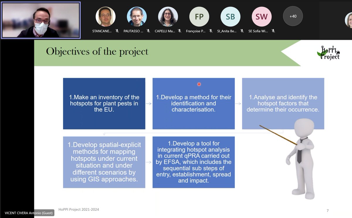 Plants_EFSA's tweet photo. Second day of our #PlantHeath Network meeting
▶️https://t.co/PXOd6DPs6Y 

@avicent_agr is giving a presentation on the #HoPPIProject 👉👉 "EU Hotspots for #plantpests introductions: an integrated analysis to better prepare for pests' #invasion" (@EFSA_EU Art. 36 Grant project) https://t.co/p2a2AlQx7S