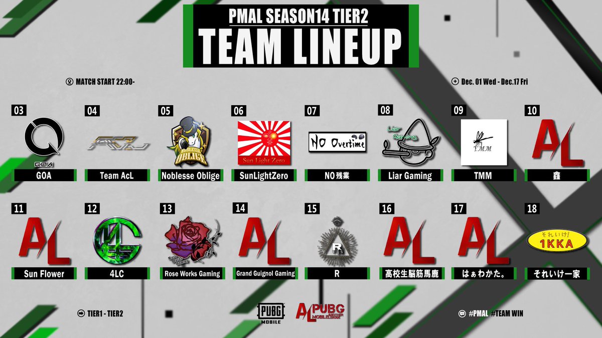 PMAL_TPP's tweet photo. 本日22:00〜
PMAL Season14 Day4です!!
各Tierの配信はこちらで行います✨
各チームへの応援コメントお待ちしておりますꉂꉂ📣
Tier1(マップ配信有)
実況 : JEJEさん
解説: Seagullさん
https://t.co/UfhpKnrMuY
Tier2
実況:しもちゃん2号さん
https://t.co/sOFiDlNvbQ
#PMAL #PUBG_MOBILE https://t.co/ZMzf9ryV0x