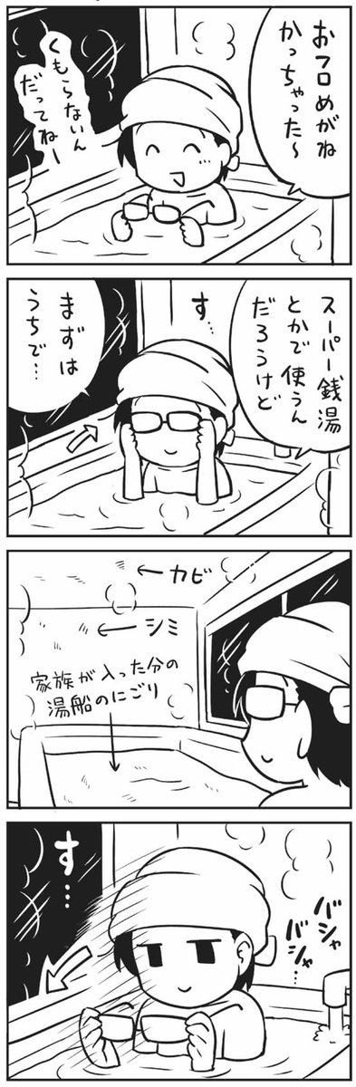 お風呂メガネ 