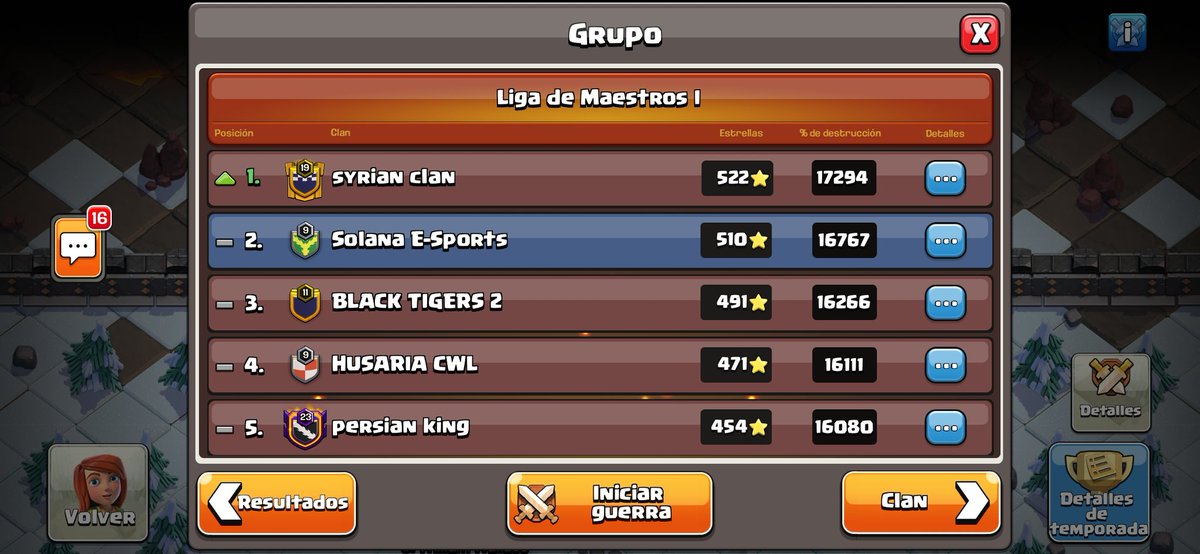 Solana Del Pino CoC tweet media