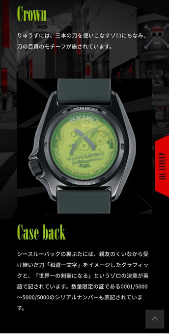 ゾロのtwitterイラスト検索結果