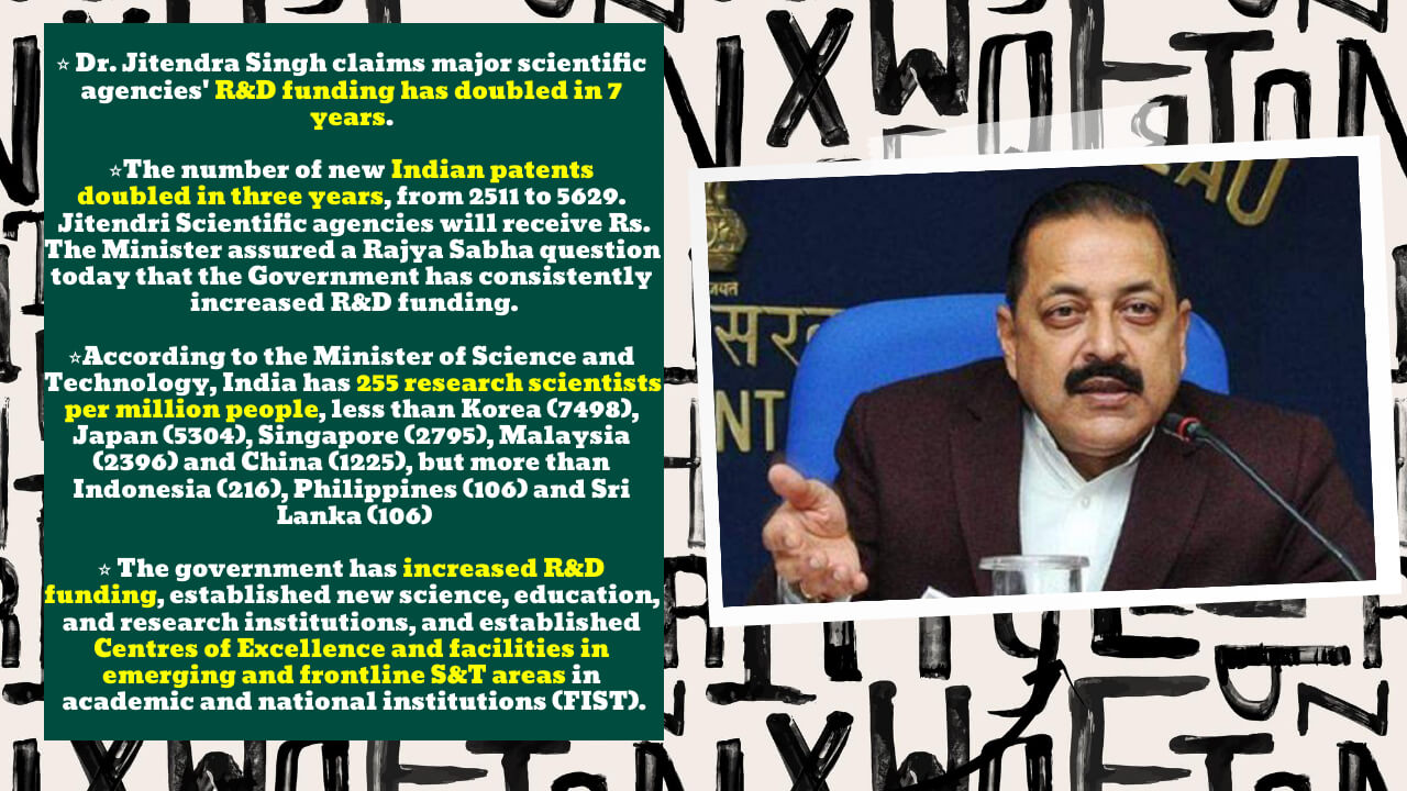 Funding for R&D at six major scientific agencies has doubled in seven years: Union Minister Dr Jitendra Singh
