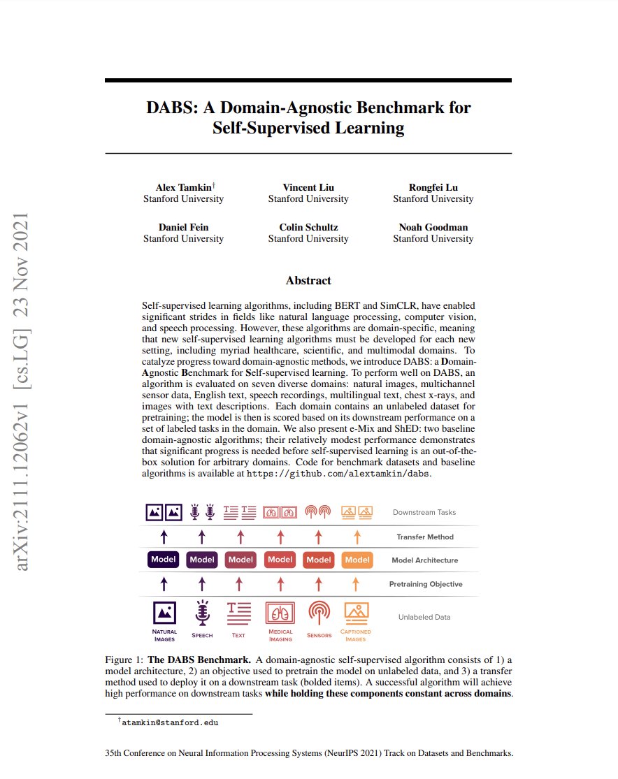Montreal_AI's tweet image. DABS: A Domain-Agnostic Benchmark for Self-Supervised Learning

Tamkin et al.: arxiv.org/abs/2111.12062

#ArtificialIntelligence #DeepLearning #SelfSupervisedLearning