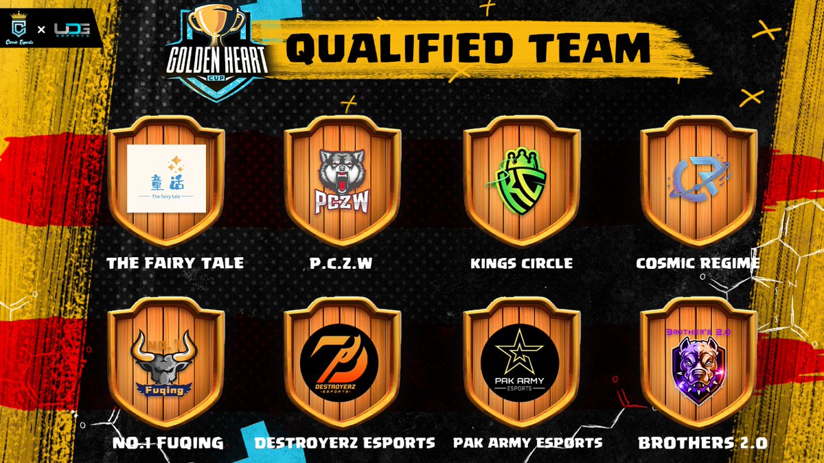 uDG Esports tweet media