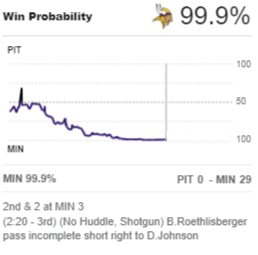 NickOlsonNFL's tweet photo. https://t.co/5HcXZqDhjR