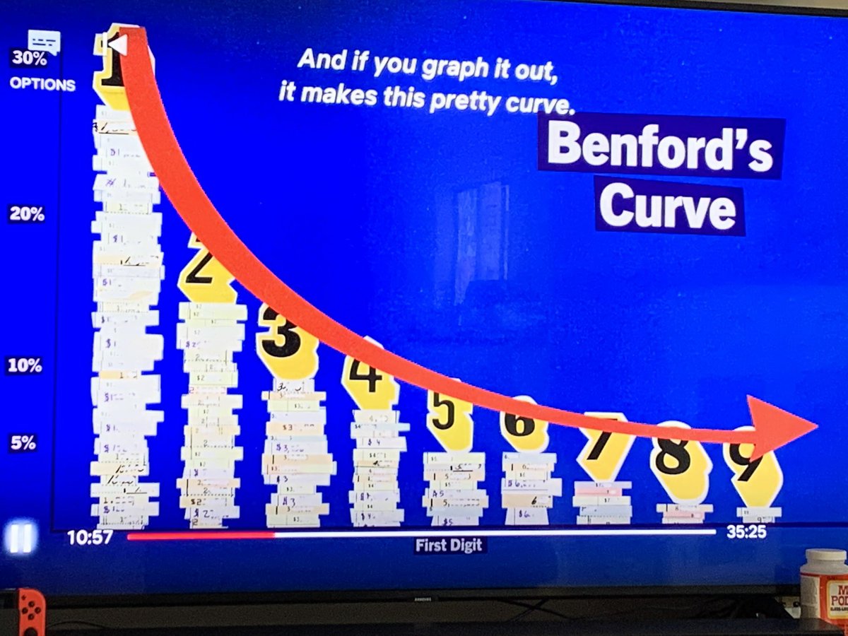 “Like, we’re all these robot lemmings.. like we just have this illusion that we have agency, but really we all just fit tidily into this mathematical formula.” #TVwisdom