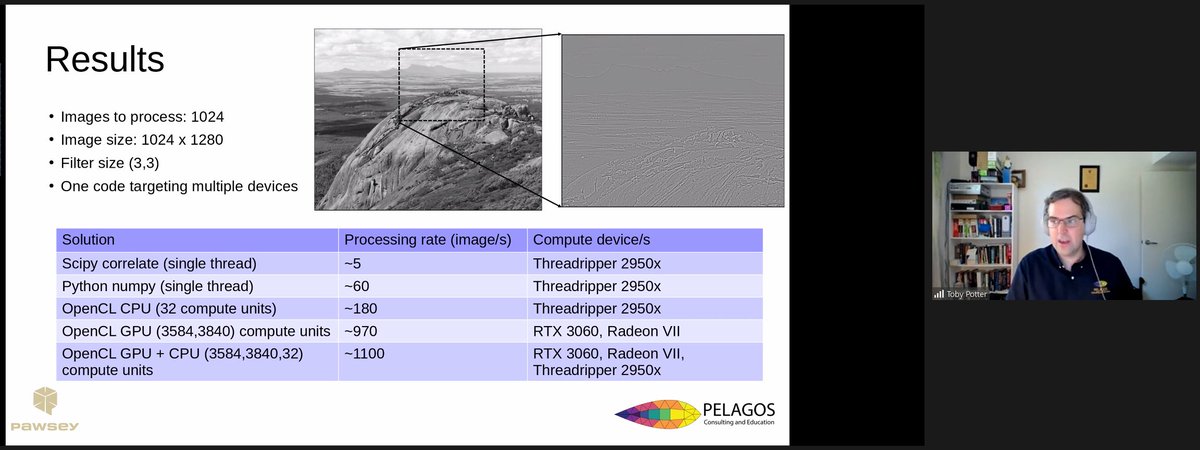 Pawsey Supercomputing Research Centre tweet media