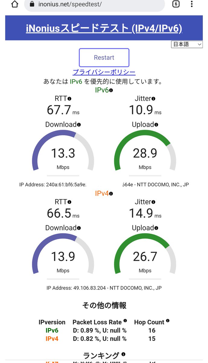 pana_pana_kuma's tweet photo. 普通のspmodeのAPNでもうIPv6 Single Stackになってる?
#ipv6summit https://t.co/ZpuXQMnfc6