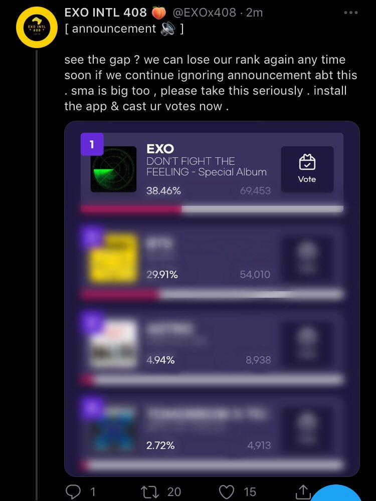 ⭐ guys please vote exo di sma. bakalan susah ngejar kalo exo turun ranknya :(