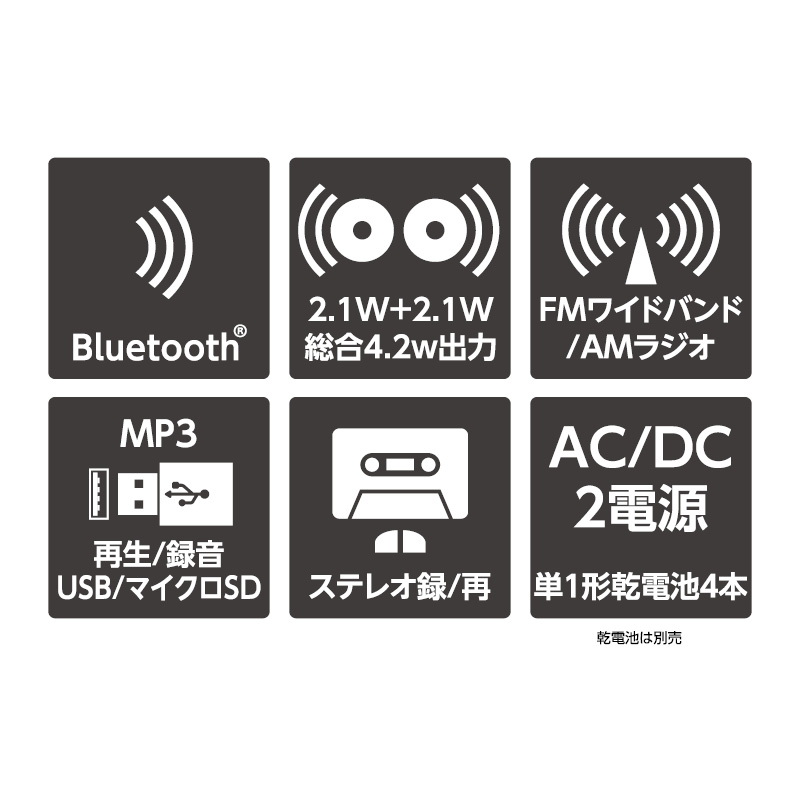 doshisha_marche's tweet photo. 【新製品情報】(遅いけど！)
80年代レトロとデジタルの融合「ORION  Bluetooth機能搭載　ステレオラジオカセットSCR-B5」を発売！！

https://t.co/dkpZkxnIeD https://t.co/wTcxlO3D1Z