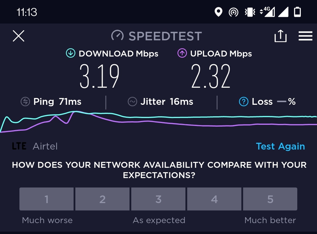 bharathagv's tweet photo. That's the 4G speed of @airtelindia Postpaid connection 👏

Even after raising multiple complaints about internet speed, haven't got any solution. Thank you @airtelindia @Airtel_Presence 

Planning to port to jio or bsnl. Anyone using these networks?

#Airtel #worstspeed https://t.co/qsHOha3IgV