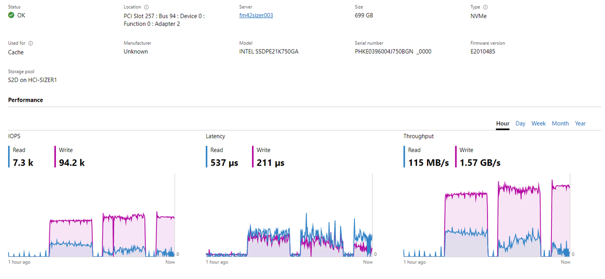 AleGoncalves12's tweet image. Throughput test in AzSHCI with Optane SSD as cache. Pretty good latency for big block size. #Optane #IamIntel #AzSHCI