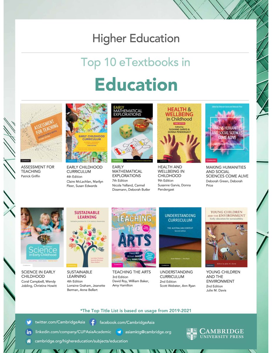 cambridgeasia's tweet photo. Choosing your #education textbook doesn’t have to be daunting! Check #CambridgeUniversityPress top education #etextbook list and learn more about online education learning at: https://t.co/ZyGRYKI0l4
#OnlineLearning #HigherEducation #education https://t.co/MIHb8JRV2t