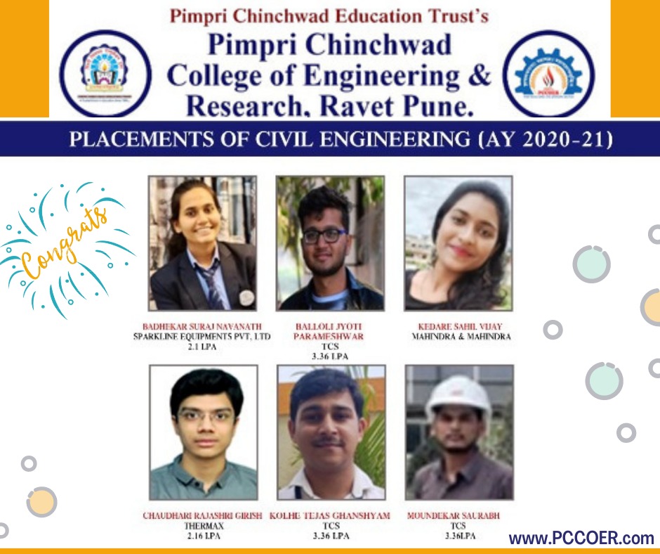 Pccoer1990's tweet photo. PCCOER's helps students create professional #careers and proves to be the #CollegeWithBestPlacements.
We wish you all the good luck 👍 for the #challenging yet enjoyable #professiona lives that await you!!
Visit: https://t.co/9kURpDCvB0
#PCET #PCCOER #PCCOERPlacements https://t.co/3XlX0DyDxh
