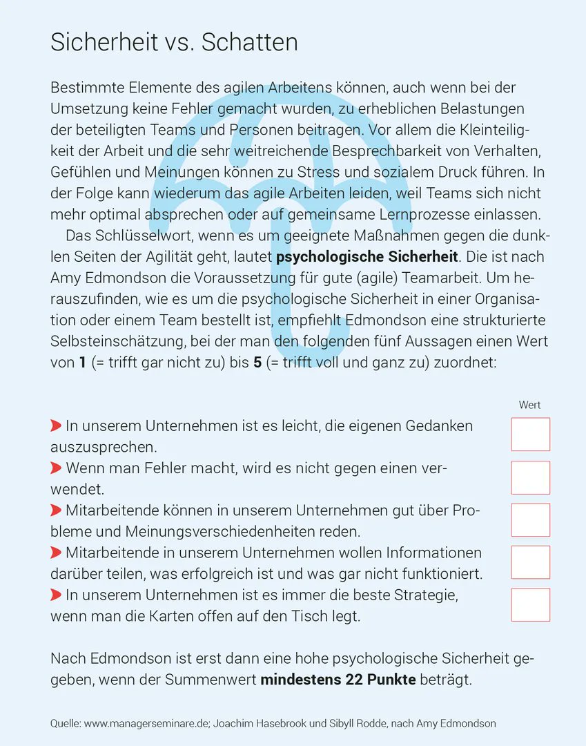 msmagazin's tweet photo. Agile Meetings und Verfahren können Studien zufolge die #PsychologicalSafety und damit die Zusammenarbeit gefährden, so die Autoren des Beitrags „Die dunkle Seite der Agilität“. Wie es um die Sicherheit im eigenen #Team steht, zeigt ein #Selbstcheck https://t.co/PnMbMAXZAB https://t.co/60D4skkIJm