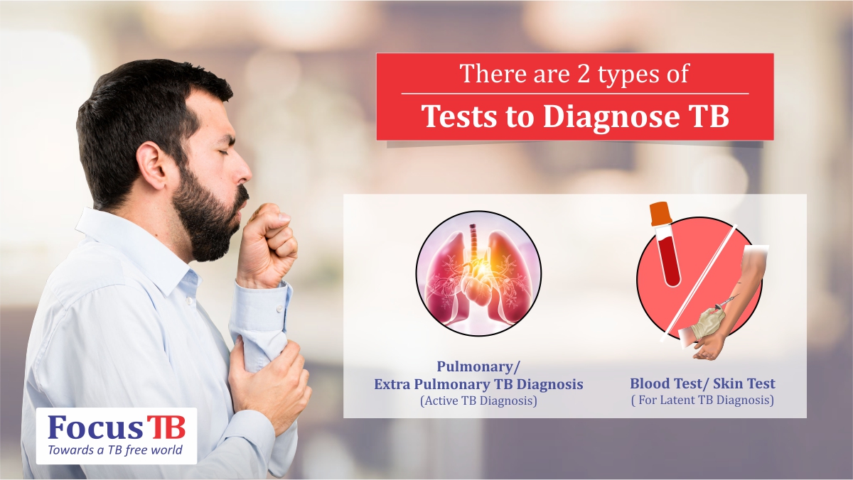 TbThyrocare's tweet photo. These tests will be used to determine if you should be treated and with what type of Medication.
#prevention #precautions #tuberculosis #skintest #bloodtest #pulmonary #extrapulmonary https://t.co/0L8LGaIUad