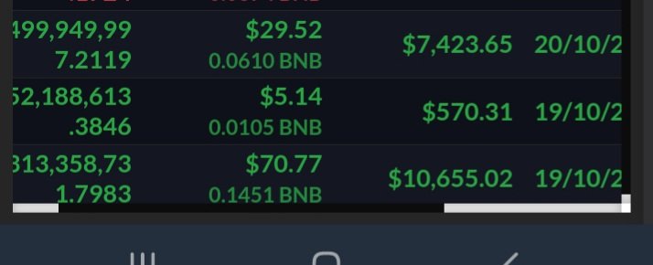 AmindogCrypto's tweet photo. You can do it https://t.co/DyBxWNsXGm