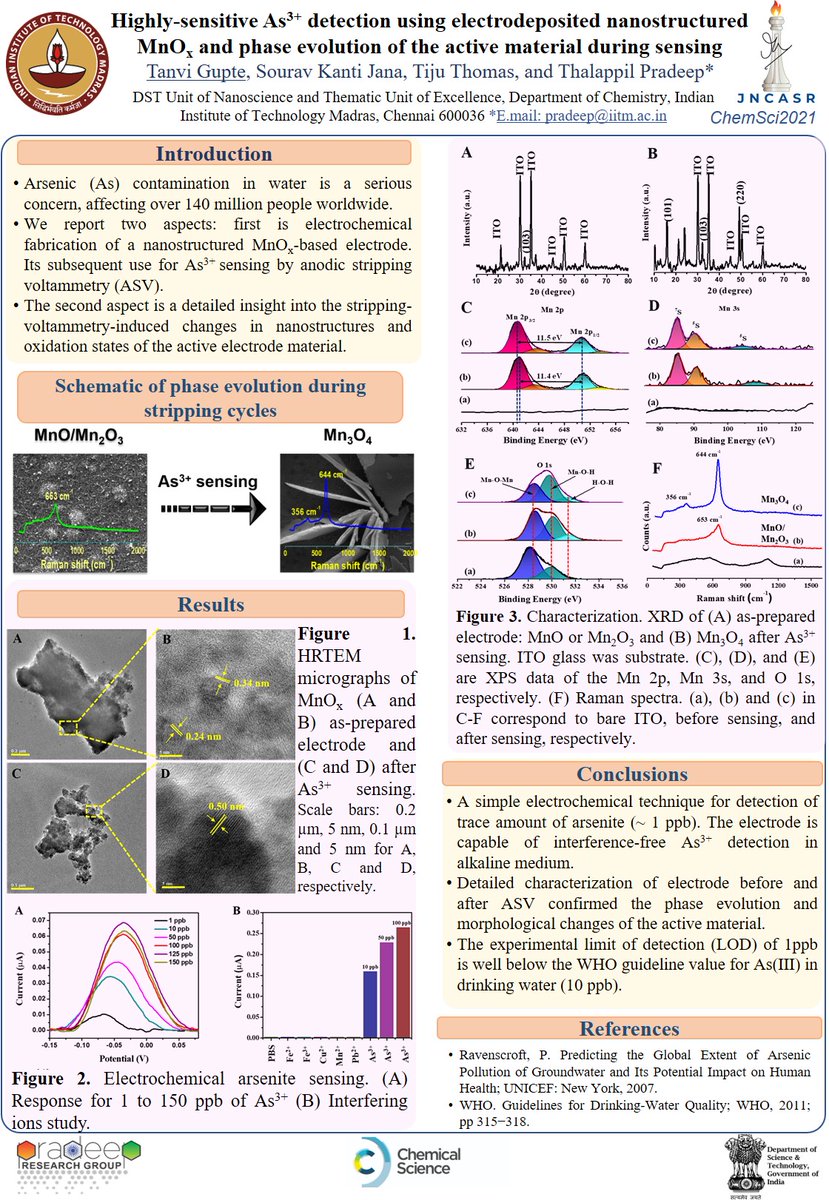 Tanvi Gupte tweet media