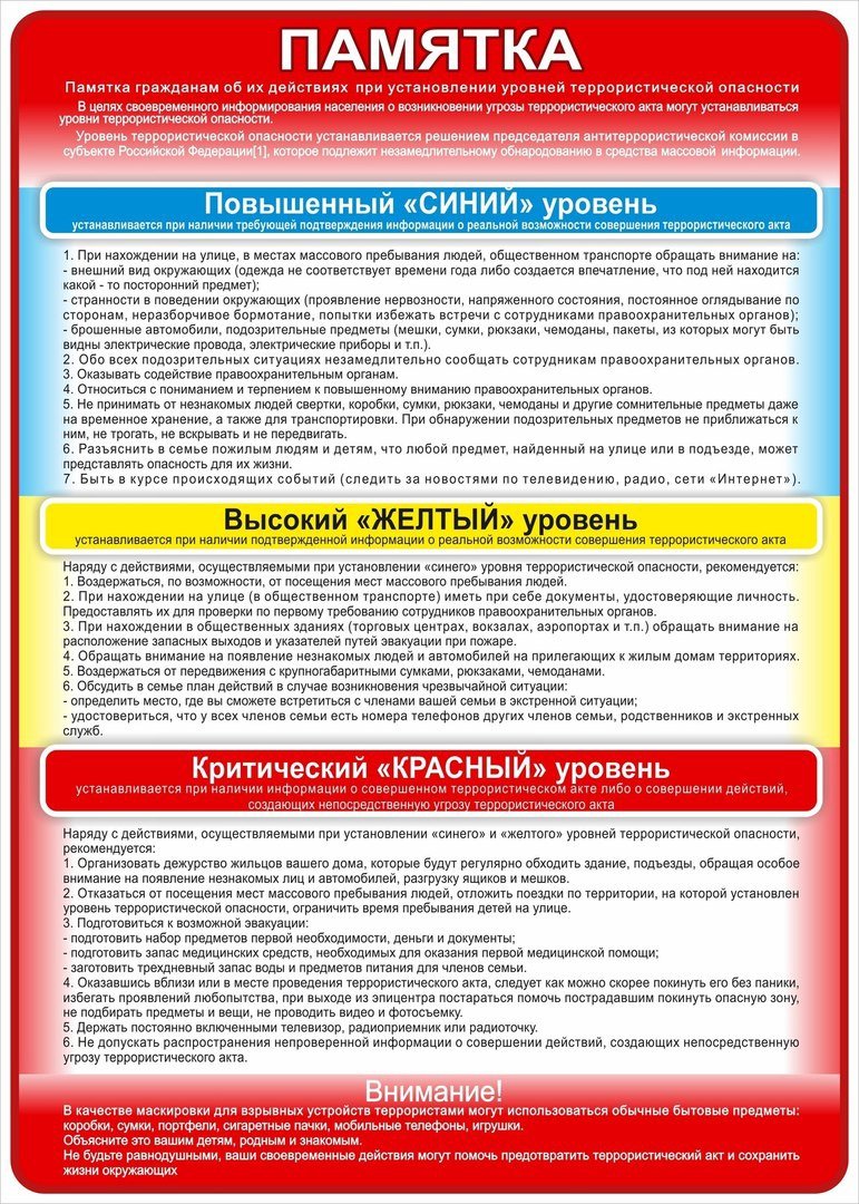 На какой территории устанавливается уровень террористической опасности. Уравнить террористической опасности. уровни террористической опасности. урочно терррорисьичнской угрозв. уровень угрозы террористической опасности.