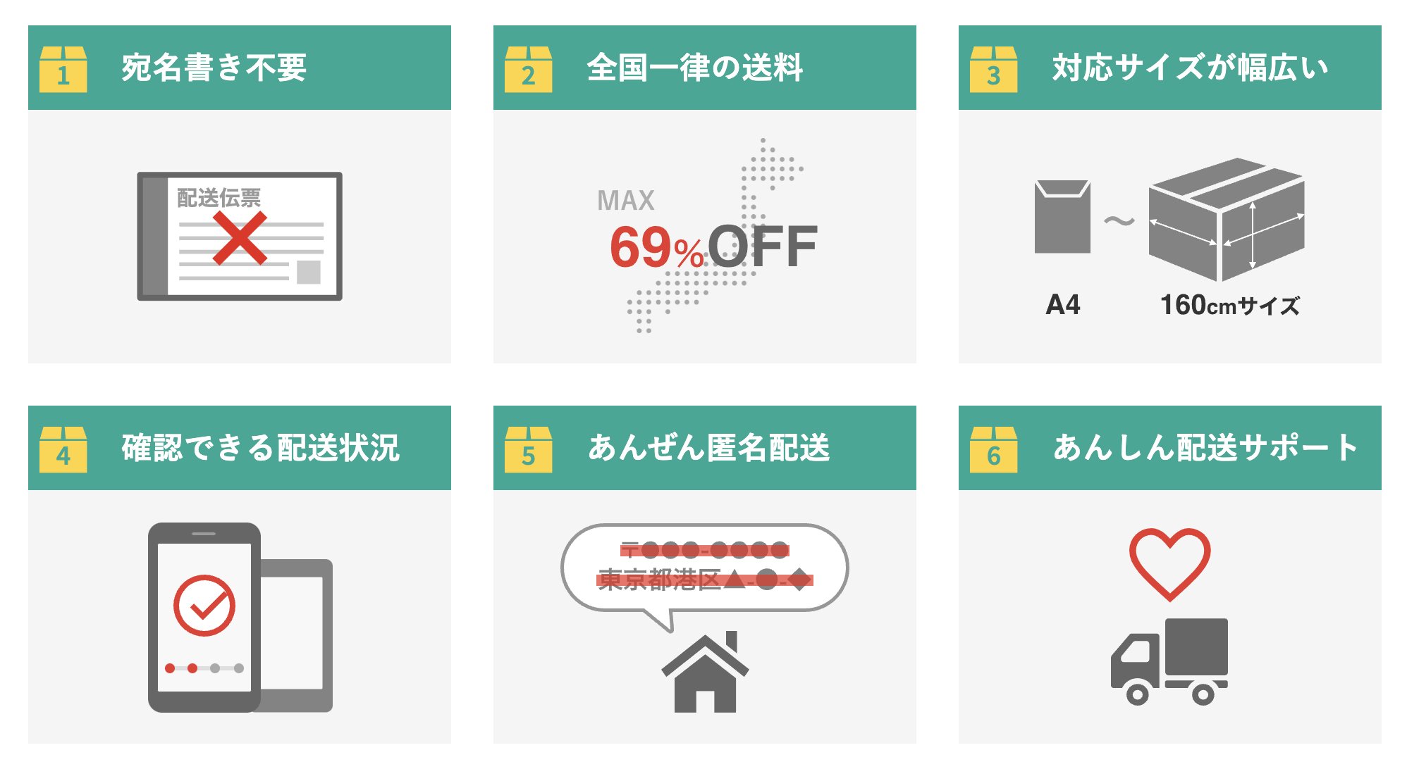 メルカリShops (メルカリショップス)かんたんで売れる♪ on X