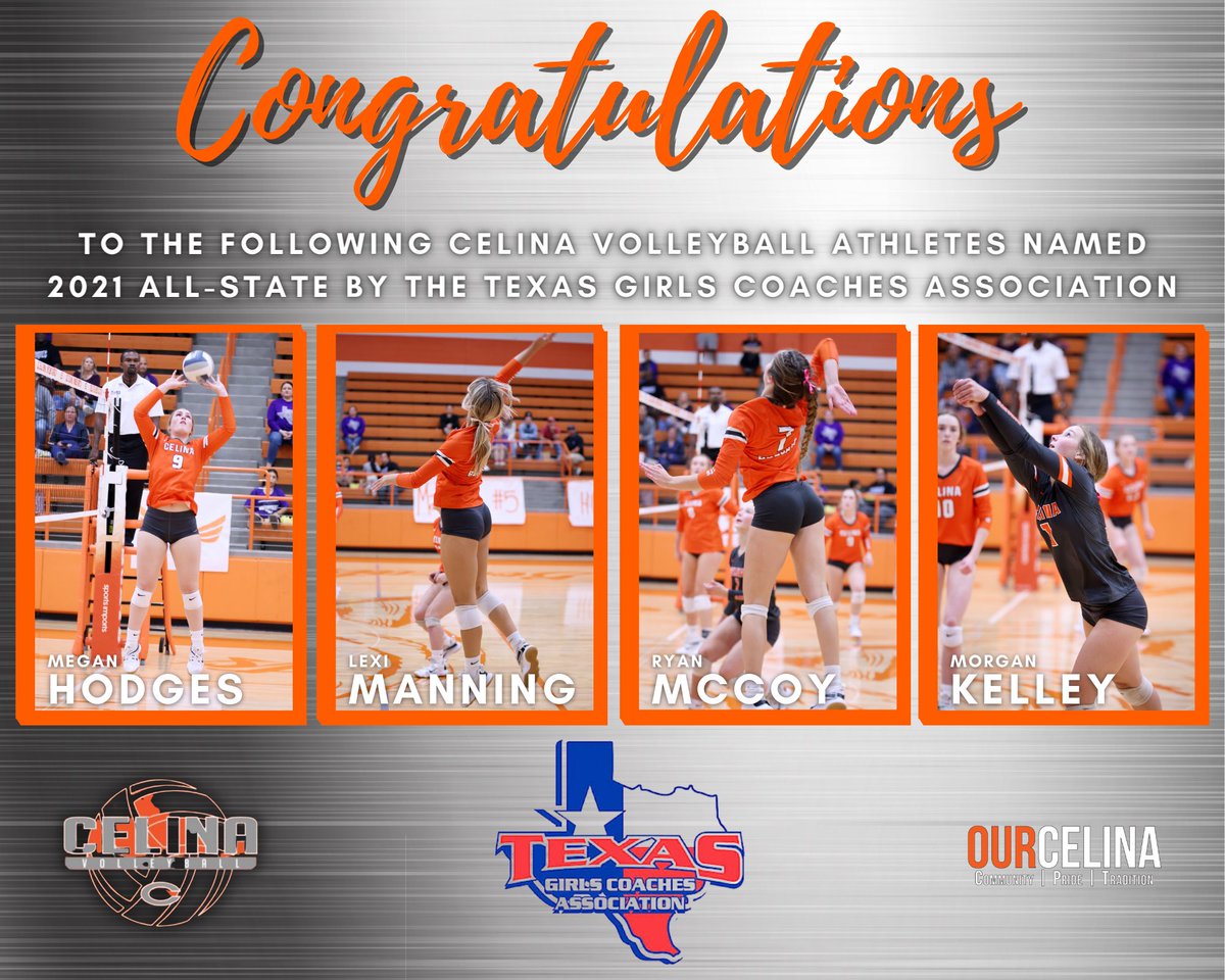 OurCelina's tweet photo. Congrats to Megan Hodges, Lexi Manning, Ryan McCoy &amp; Morgan Kelley on being named @AustinTGCA All-State!  @OurCelina @CelinaHS_VB @TMag29 @meghodges09 @leximanning6 @Gmurray121211 @CHSbobcats @celinaqbclub @BobcatMomsCTX @ryanmccou https://t.co/0w0DuNpVGm