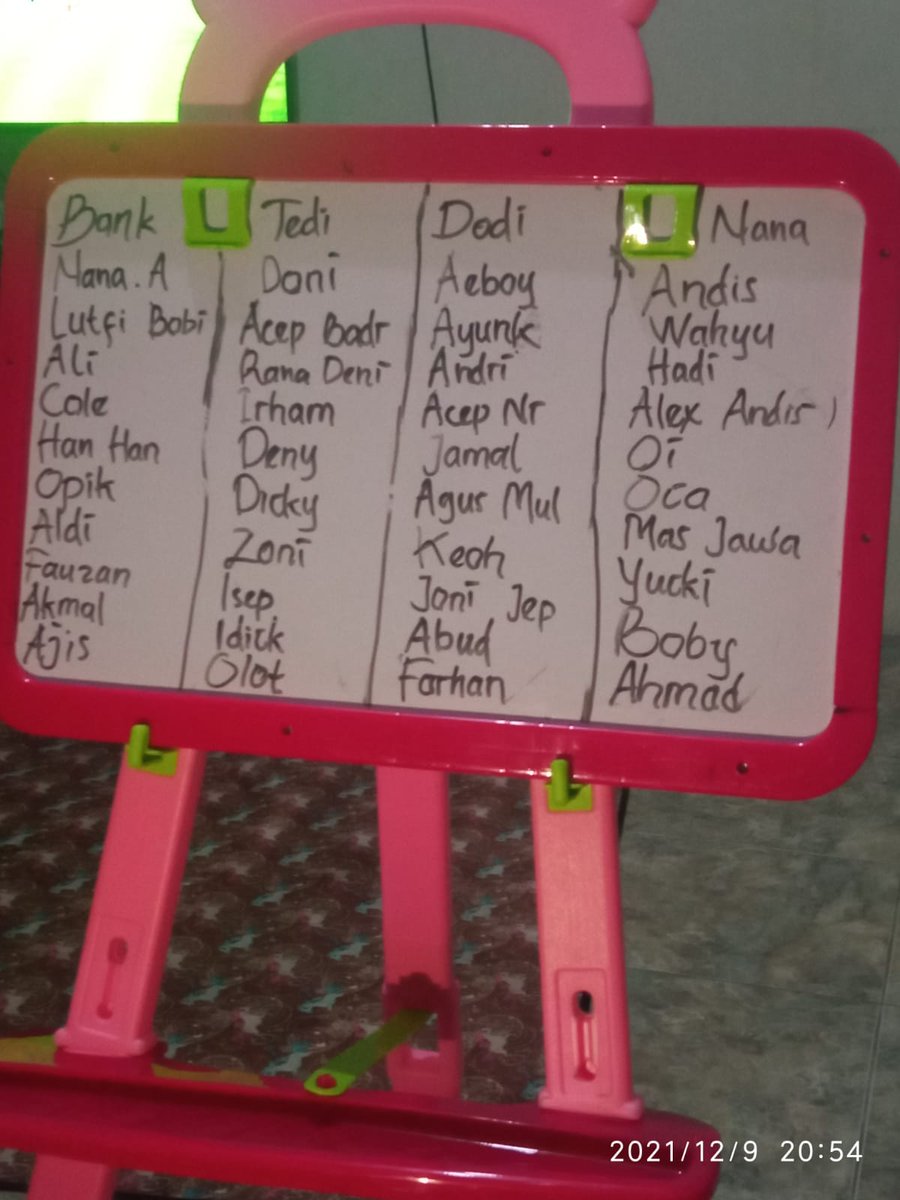 Pembagian tim untuk acara fourfeo hari minggu tgl 12 des 2021 bertempat di stadion wiradadaha