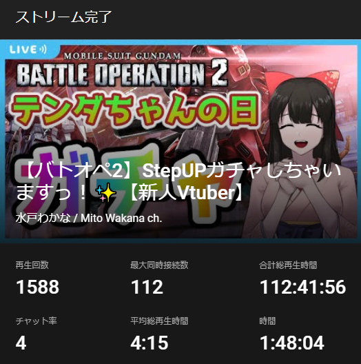 レッドライダーのtwitterイラスト検索結果