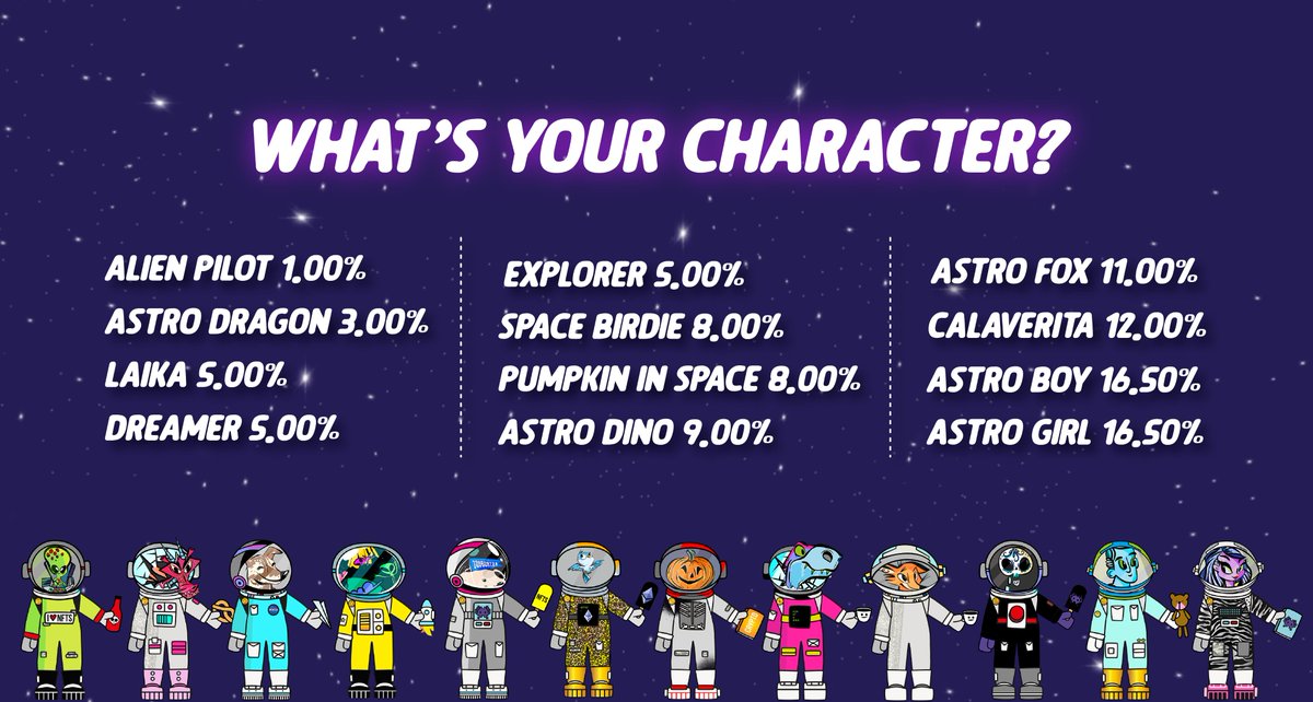 The Astrobuds Space Club reserved a total of 60 tokens which will be used for giveaways, promotions and a couple for each of the founding members of the project.

Reveal coming pretty soon!

opensea.io/Astrobuds?sear…

#nfts #NFTCommunity #nftcollector #astrobuds