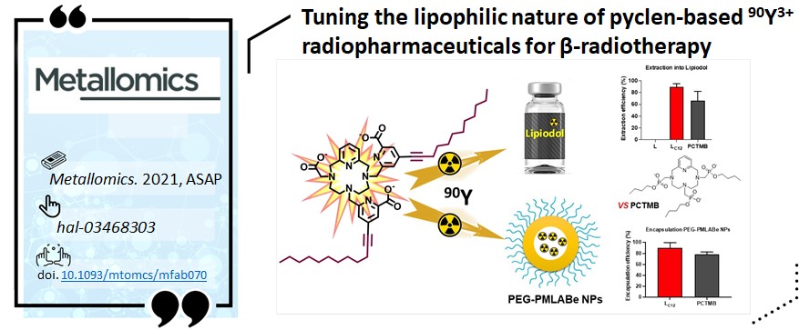CEMCA - UMR CNRS 6521 (@umr_6521) on Twitter photo #ResultatScientifique : "Nouvelle étude sur des #radiomarqueurs aux #pyclen-dipicolinate -#Y90 dont la #lipophilie a été boostée. Une avancée dans la fabrication de plateformes pour traiter les #cancers du foie/cerveau". <a href="/CNRS_dr17/">CNRS Bretagne et Pays de la Loire</a> <a href="/UBO_UnivBrest/">UBO - Univ. Brest</a> #nanoparticule #radiotherapie #ResultatScientifique : "Nouvelle étude sur des #radiomarqueurs aux #pyclen-dipicolinate -#Y90 dont la #lipophilie a été boostée. Une avancée dans la fabrication de plateformes pour traiter les #cancers du foie/cerveau". <a href="/CNRS_dr17/">CNRS Bretagne et Pays de la Loire</a> <a href="/UBO_UnivBrest/">UBO - Univ. Brest</a> #nanoparticule #radiotherapie