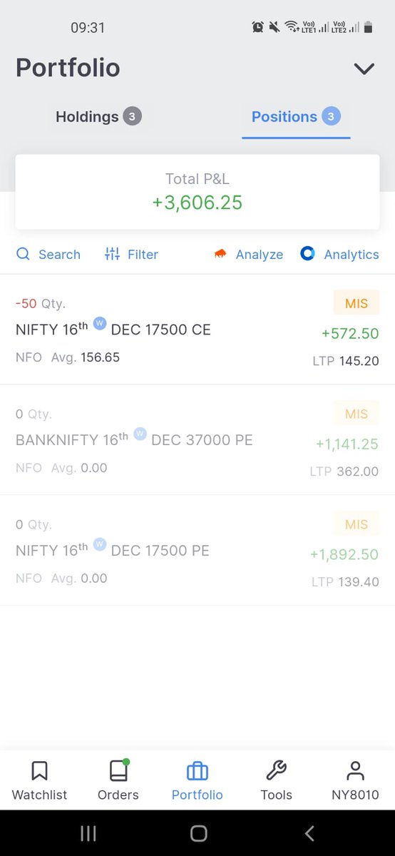 vidya_talwar's tweet photo. Morning algo trading profits💸✅
#AlgoTrading #TrendmyFriend
#AlgoBeacon https://t.co/ZcIWafLy7D