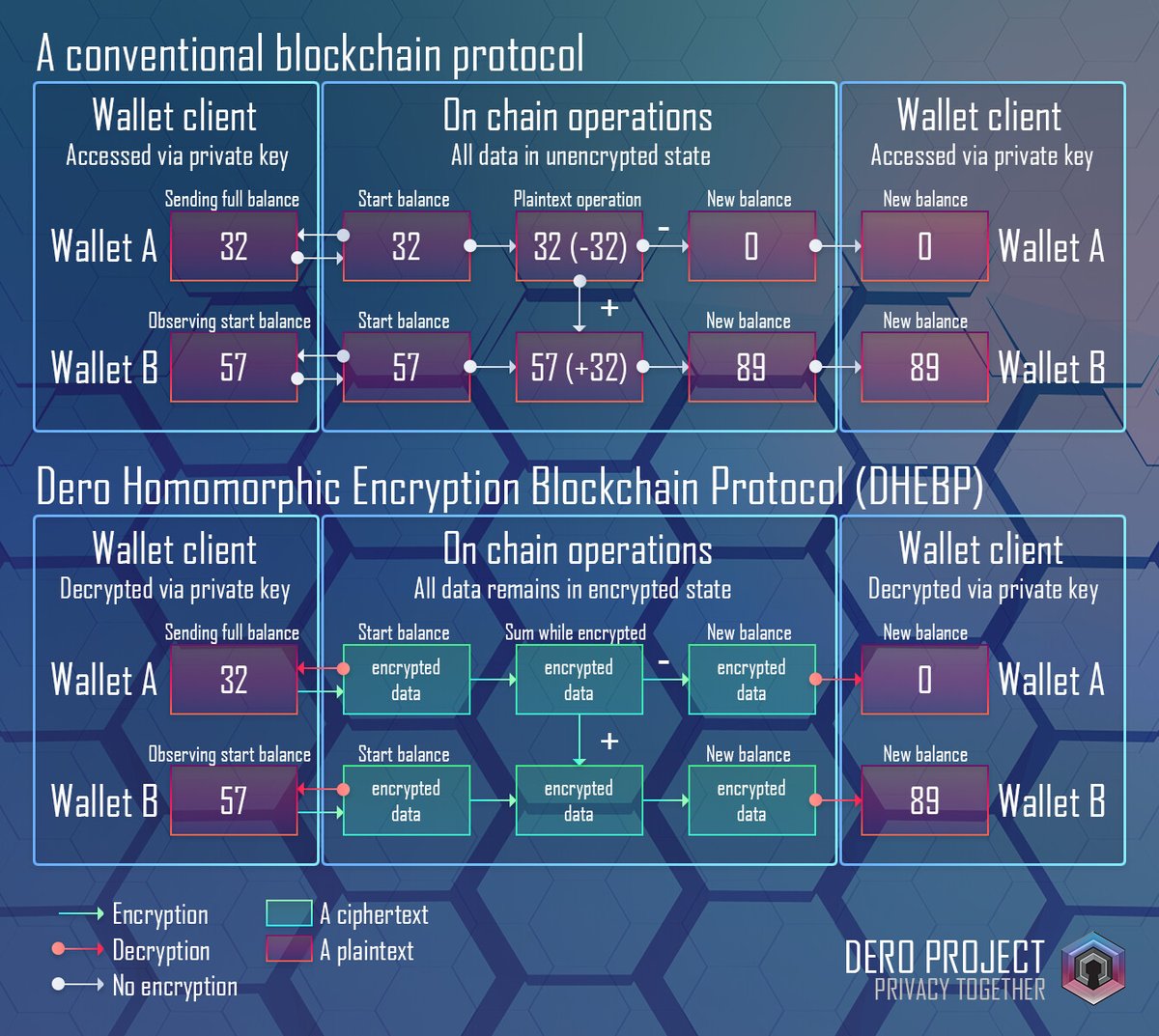 kryptoid tweet media