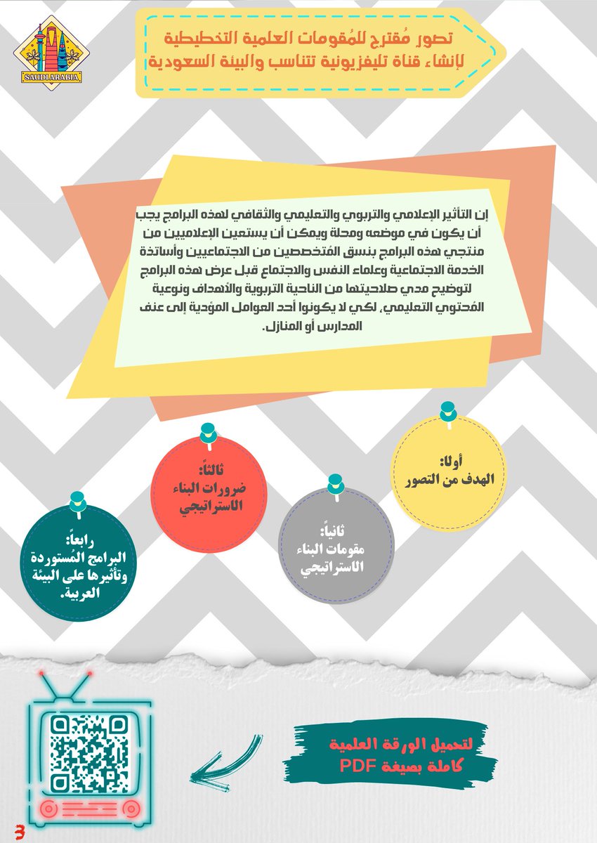 Social_Journal1's tweet photo. #الخدمة_الاجتماعية 
#مقال #يوم_الجمعة 

"تصور مُقترح للمقومات العلمية التخطيطة لإنشاء قناة تلفزيونية تتناسب مع البيئة السعودية"

أن مايشاهدة أطفالنا في الصغر 
ينحفر في ذاكرتهم حتى الكبر!💭

هل تتفق أو تختلف مع العبارة ؟ 
هل حدث لك موقف مع مسلسل كارتوني
مازال عالقاً في مُخيلتك؟📺 https://t.co/ErrNzvHd5h