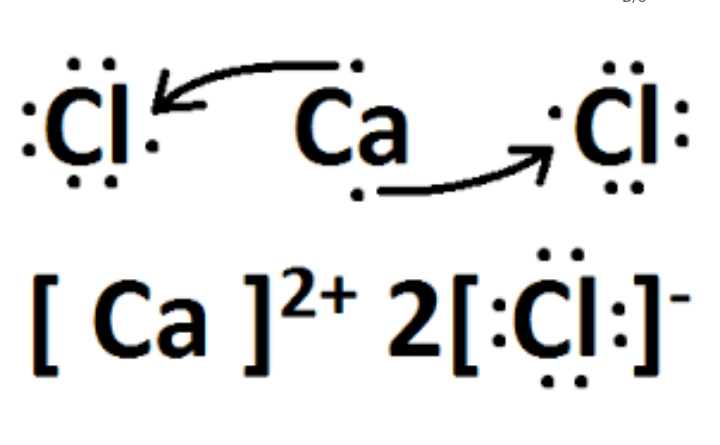 Составьте электронную формулу кальция. Схема связи cacl2. Ионная химическая связь cacl2. Механизм образования cacl2. Cacl2 механизм образования связи.