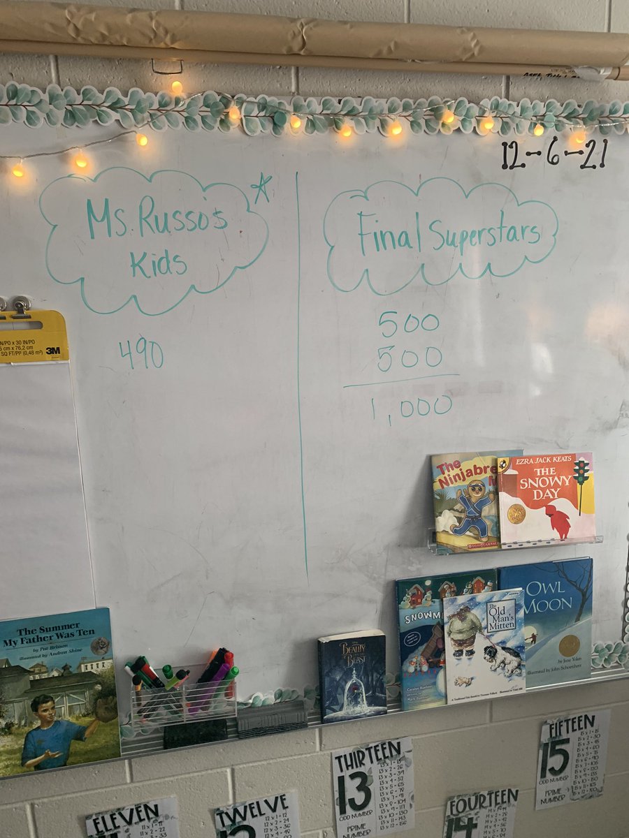 Ms. Russo tweet media