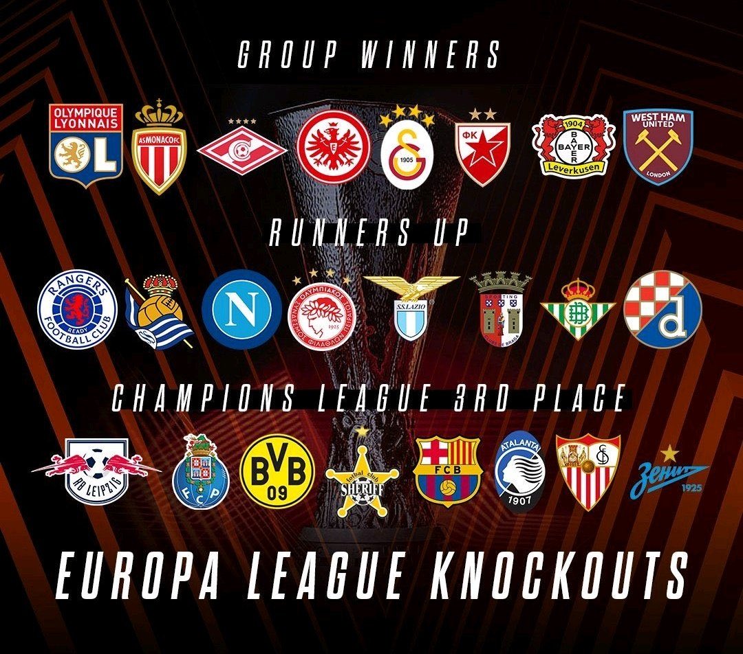 Fairly Massive Mick Uefa So Which Championsleague Knock Outs Will Make It Into The Last 16 Of The Europaleague T Co Wrgabgfbwi Twitter
