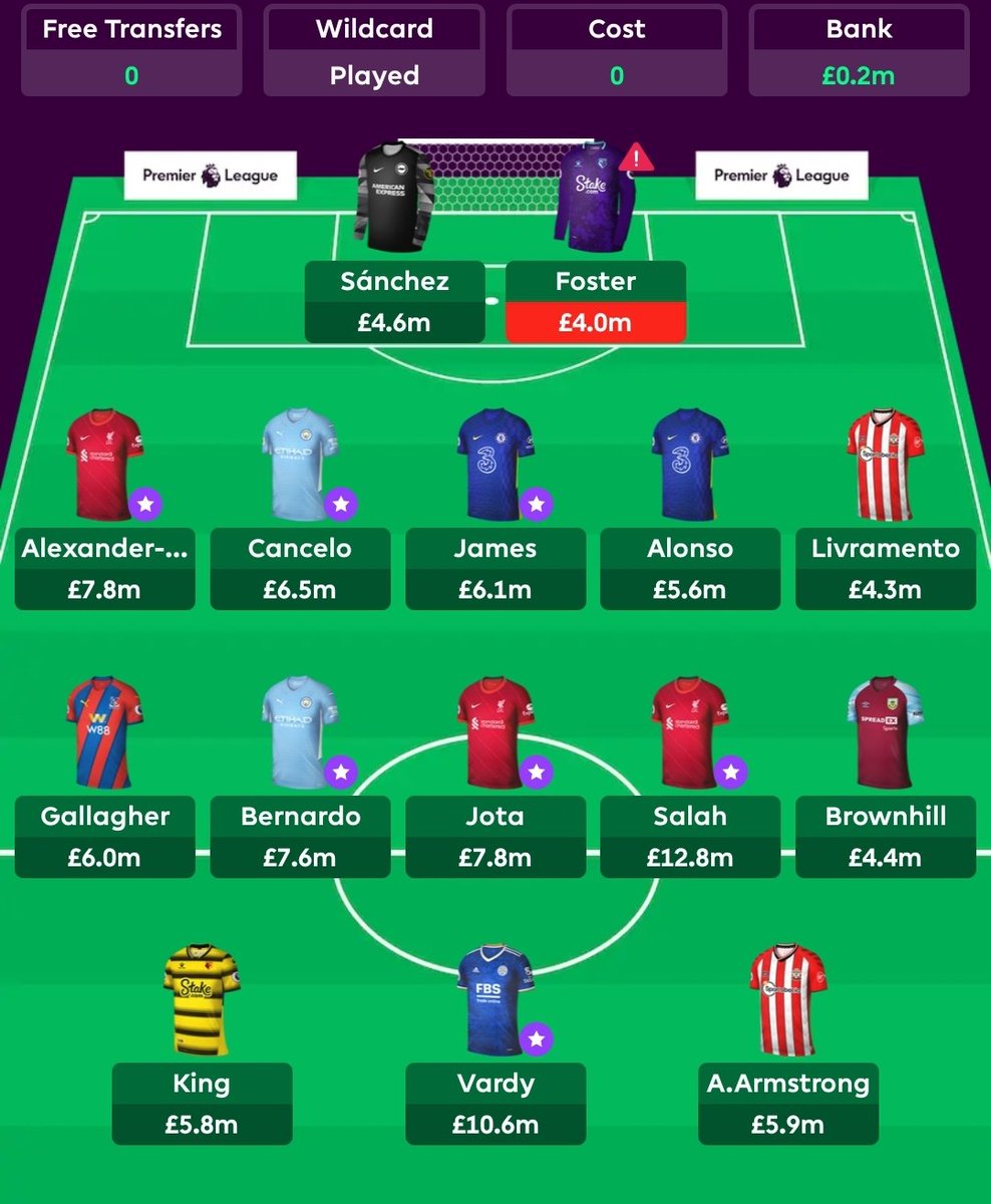 hmacd27's tweet photo. @FPLGeneral would you take -4 hit to get a replacement keeper for GW16?  Was thinking Bachmann for Foster @ 4.2m? 🤔 https://t.co/zl04AwQgNR