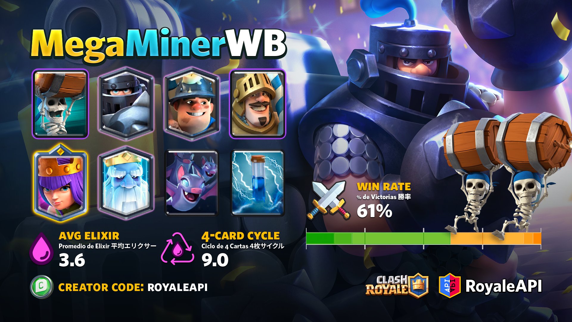 What is the best Mega Knight deck in Clash Royale?