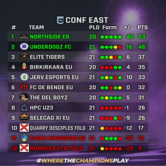 Virtual Pro Gaming tweet media