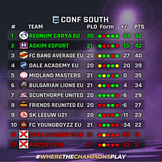 Virtual Pro Gaming tweet media