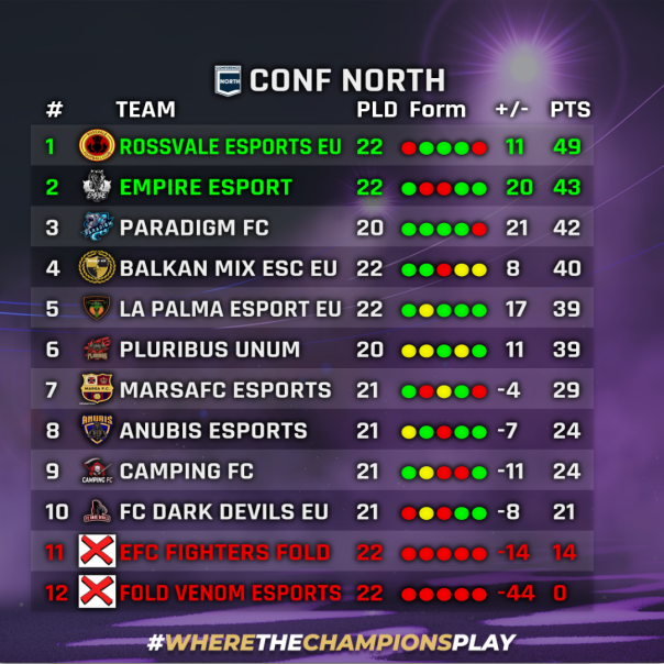 Virtual Pro Gaming tweet media