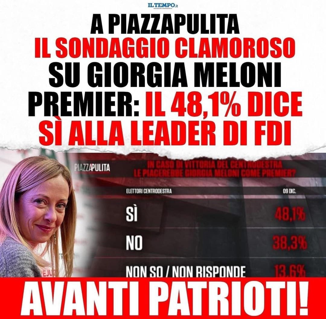 DSantanche's tweet photo. Il clamoroso sondaggio di #Piazzapulita non lascia dubbi alle interpretazioni: il 48,1% vorrebbe @GiorgiaMeloni Presidente del Consiglio. Premiata la sua coerenza, la sua determinazione e il coraggio delle idee. Sempre dalla parte dell’Italia e degli Italiani.
#FDI
#governo https://t.co/fUEgeJ7tfs