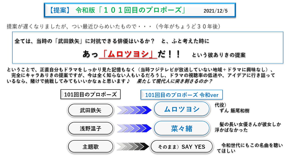 武田鉄矢 最新情報まとめ みんなの評判 評価が見れる ナウティスモーション 24ページ目