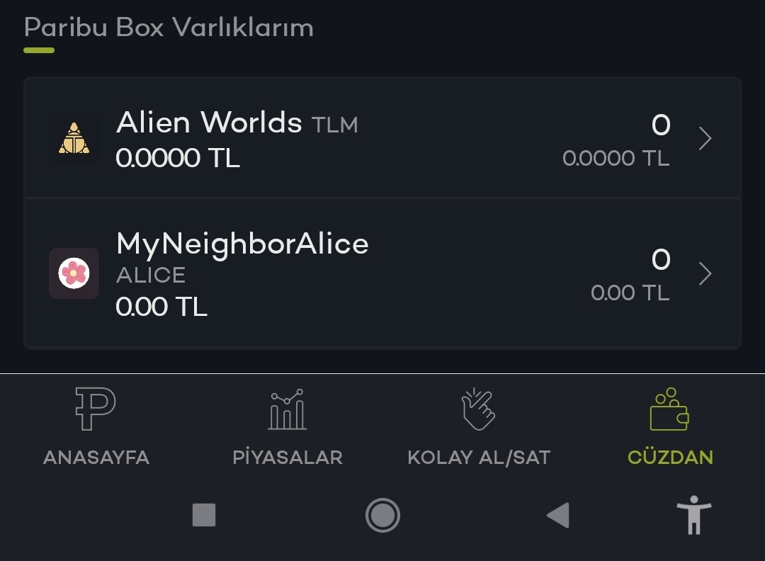 #Paribu transfer mi etmemiz lazım box hala boş görünüyor işlem acilmadi