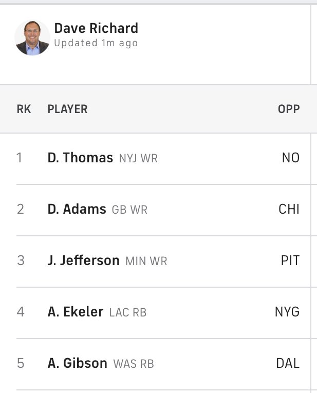 daverichard's tweet image. Rest easy, Demaryius Thomas. A true Fantasy Football legend. For today, he’s No. 1.