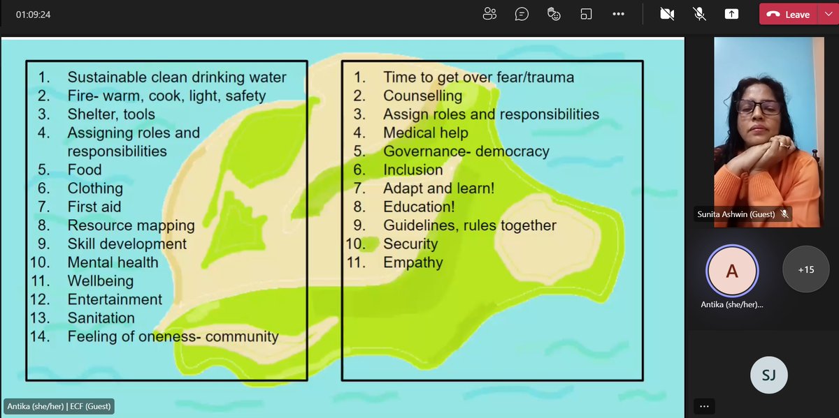 #JournéeDesDroitsdeLaPersonne: Merci <a href="/ecfindia/">ECF India</a> pour un atelier éclairé sur les #DroitsdeLaPersonne, l'#inclusion et #SensibilisationAuxGenres ⚧️ destiné au personnel des missions du 🇨🇦 en  🇮🇳,  une partie des activités en cours de #CanadaenInde pour #16Jours, partout en Inde.