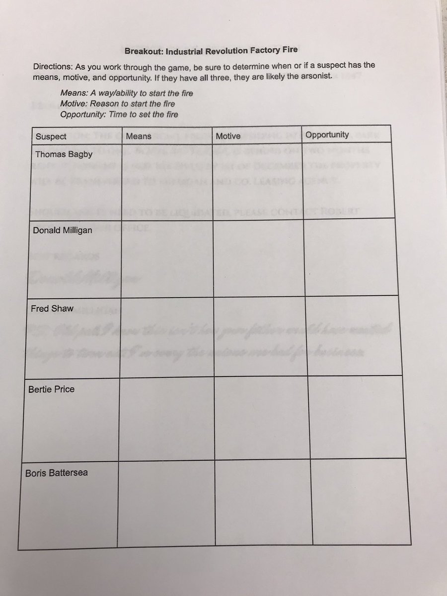 CCHSPsych's tweet photo. Who started the factory fire!? 3rd block will be in the library today, 12/10 trying to crack this Industrial Revolution mystery! Hope you can stop by @CCHS_Principal @CCHS_AP @_andrewreid! https://t.co/FihFdui2Pw