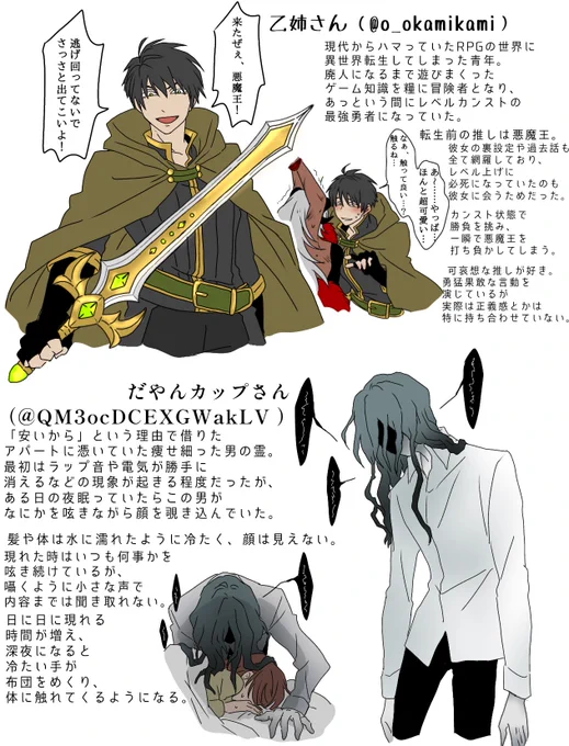 #rtした人を自分の世界観でキャラ化する
その4～ 